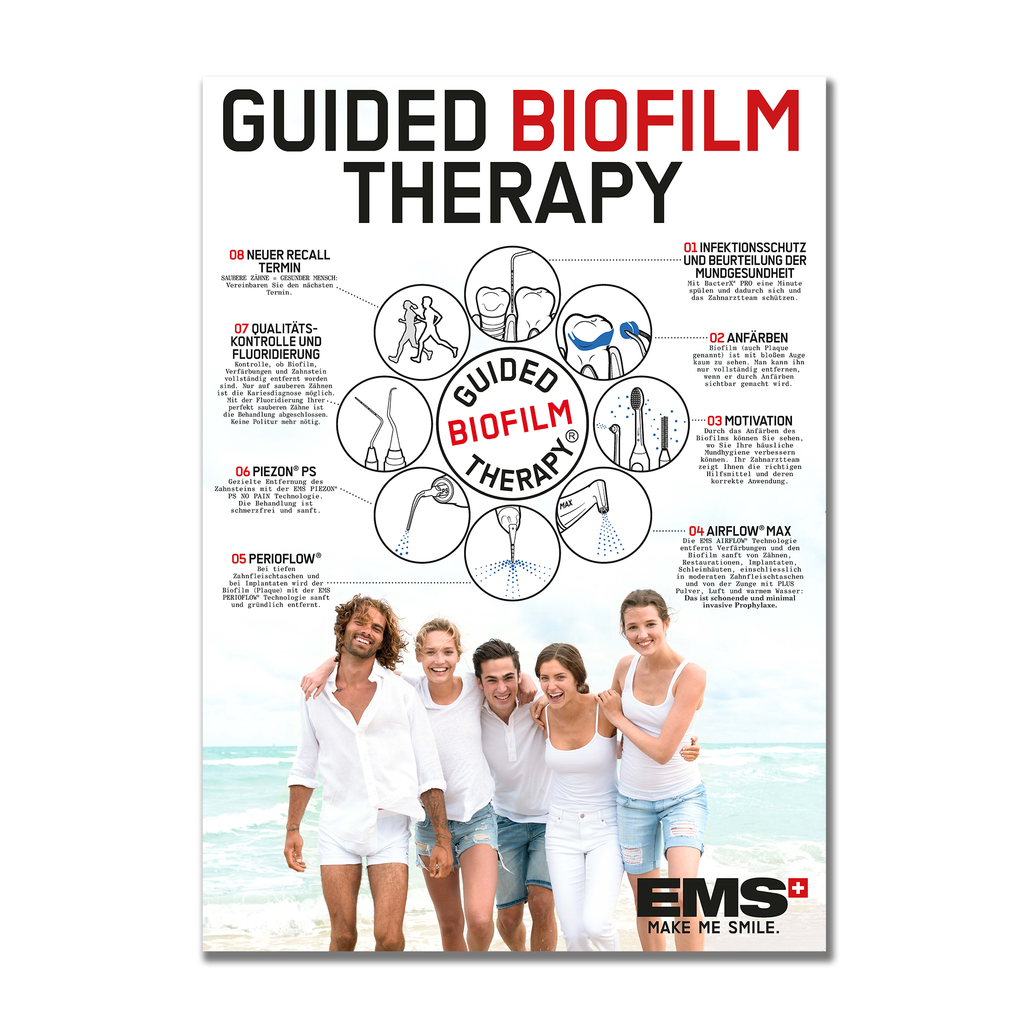 Poster GBT Zirkel